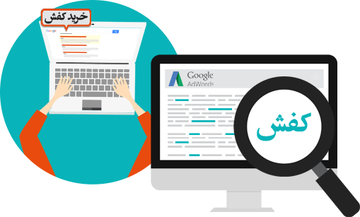 تعیین کلید واژه ها تعیین کلید واژه ها