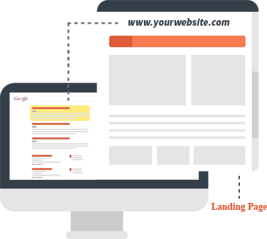 مشخص کردن صفحه ی مقصد مشخص کردن صفحه ی مقصد